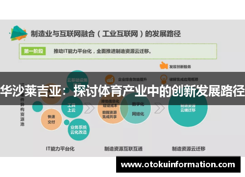 华沙莱吉亚：探讨体育产业中的创新发展路径