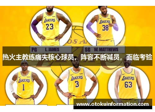 热火主教练痛失核心球员，阵容不断减员，面临考验
